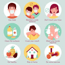 Prevention tips, daily screening, social distancing. Pin On Covid 19