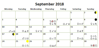 The Astrology Of September 2018 Better Times Ahead