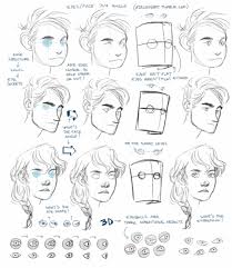 How to draw faces at a 3/4's angle this article shows you why it is important to understand the basic techniques that compose the structure of the head. Atalienart Anonymous Said I Know You Ve Shown How You Draw