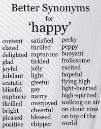 Pin By A Hameed On Grammer Vocabulary Words And Meaning Good Vocabulary Words Essay Writing Skills Writing Words