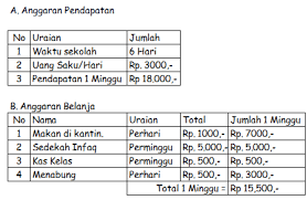 Setiap kelompok terdiri atas 3—5 orang. Yss6za2fwcevvm