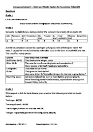 Some of the worksheets below are abiotic vs biotic factors worksheets with answer keys, define and provide examples of abiotic and biotic factors of different ecosystems, abiotic and biotic factors reading comprehension with several interesting questions. Gcse Ecology Worksheets New Spec For Foundation Tier Communities And Abiotic And Biotic Factors Teaching Resources