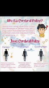 Cerebral palsy (cp) is a group of disorders that affect a person's ability to move and maintain balance and posture. Mycpmalaysia Hashtag On Twitter