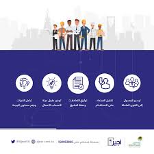 لا تشيل هم صيانة بيتك. ÙƒÙ„ Ù…Ø§ ØªØ±ÙŠØ¯ Ù…Ø¹Ø±ÙØªÙ‡ Ø¹Ù† Ø¨Ø±Ù†Ø§Ù…Ø¬ Ø£Ø¬ÙŠØ± Ù„ØªÙˆØ¸ÙŠÙ Ø§Ù„Ø¹Ù…Ø§Ù„Ø© Ø§Ù„Ù…Ø¤Ù‚ØªØ© Ø¨Ø§Ù„Ø³Ø¹ÙˆØ¯ÙŠØ© Ø§Ù„Ø±Ø¬Ù„