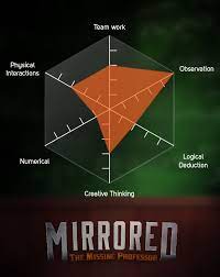 If you're feeling extra competitive, in battle mode, you can go head. Brisbane S Top Rated Escape Room Experience Puzzled Room Escape