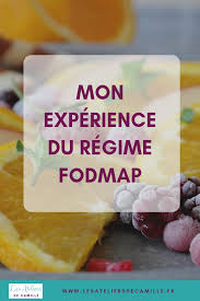 Epingle Sur Mes Articles