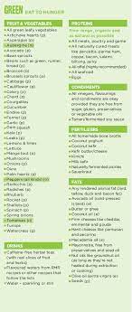 We did not find results for: Pin On A Lchf Keto Gluten Free Paleo Etc Recipes