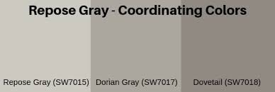 Choose from a wide selection of paint at lowe's®. Repose Gray From Sherwin Williams Sw7015 Fabulously Neutral The Flooring Girl