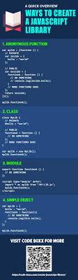 Ways To Create A Javascript Library In 2020 Javascript Coding Websites Teaching Coding