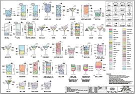 Construction Plans For Cocktails Cocktail Construction How To Make Drinks Cocktails