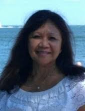 Sylvia Kraft's Instagram, Twitter & Facebook