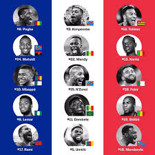 Équipe de france de football ) vertegenwoordigt frankrijk in het internationale voetbal voor mannen en wordt gecontroleerd door de franse voetbalbond. Afrikanen Zijn Altijd Immigranten Totdat Ze Een Wk Winnen Nos