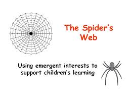 Ppt The Spiders Web Powerpoint Presentation Free