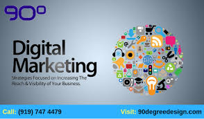 Digital Marketing Services Raleigh Nc Seo And Ppc 90 Degree Design Digital Marketing Business Digital Marketing Digital Marketing Training