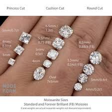 37 True Diamond Stud Sizes