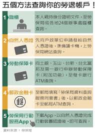 加到我的最愛 │ 聯絡我們 │ 新手上路. å‹žé€€å¸³æˆ¶æ¯å¹´åˆ†ç´… è³ºå¤šå°'è‡ªå·±æŸ¥å¾—åˆ° Hamiæ›¸åŸŽ å¿«è®€
