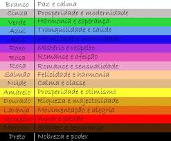 Você está entrando em um novo ciclo e mudanças podem. Pin Em Ideias Para A Casa