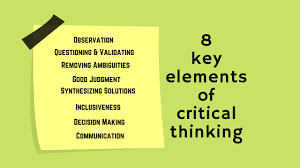 Syntax it refers to the structure or format of the data, that is the order in which they are presented. What Are The Main Elements Of Critical T Critical Thinking