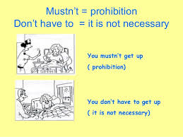 A company may have an obligation to provide certain disclosure to the securities and exchange commission (sec). Modal Verbs For Obligations Negative And Questions Grammartop Com