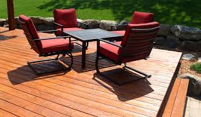 We did not find results for: How To Clean Your Deck Or Patio Clean My Space