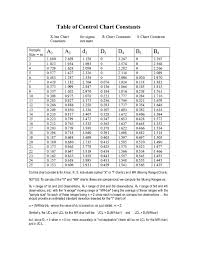 pdf table of control chart constants nis sss academia edu