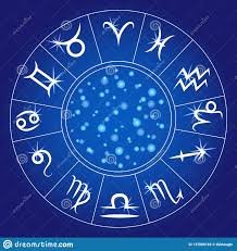 Zodiac Signs Zodiacal Circle Astrological Calendar Vector
