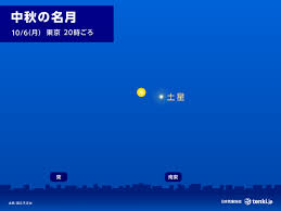 News source: tenki.jp