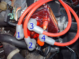 If you want in order to buy one of these libraries, you will have in order to find independent ebook stores. What Is The Order Of The Spark Plug Wires For My 94 Civic Ex Honda Tech Honda Forum Discussion