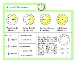Mit online zugang kann das heft direkt ausgedruckt werden. Kartei Uhrzeiten Zeitspannen Mathe Grundschule 3 Klasse Uhrzeit Lernen Uhrzeit Grundschule Mathe