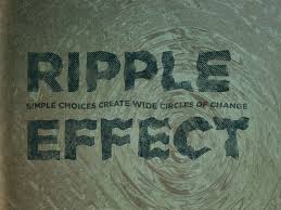 Definition of ripple effect in the idioms dictionary. Good The Way The Text Works With The Image And How It Actually Looks Like The Word Means If That Makes Sense Wise Words Quotes Water Quotes Ripple