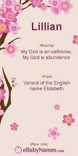 Baby Names List A Z Names With Meaning Baby Name List French Names