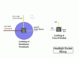For example, coin is invalid at speed control mode. 2011 Hyundai Sonata Headlight Wiring Diagram Wiring Diagram Group