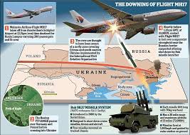 Jun 07, 2021 · badhoevedorp, netherlands: Mh17 Posts Facebook