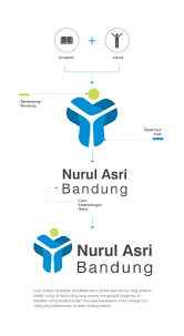 Tuition, laptop, renting a room, going out. Nurul Asri Logo Buku Orang Kekuatan