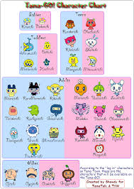 mametchi blog