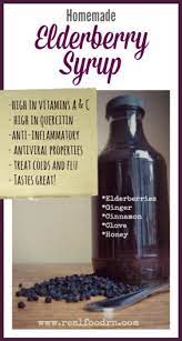 Pin On Health