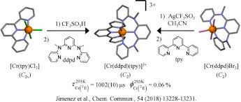 Maybe you would like to learn more about one of these? Heteroleptic Trivalent Chromium In Coordination Chemistry Novel Building Blocks For Addressing Old Challenges In Multimetallic Luminescent Complexes Sciencedirect