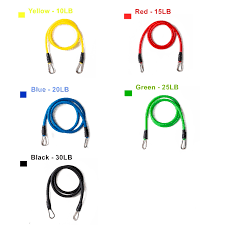 We did not find results for: 17pcs Set Latex Resistance Yoga Exercise Fitness Band Rubber Loop Tube Bands Gym Door Anchor Ankle Straps With Bag Kit Set Buy Resistance Bands Sports Entertainment Cheap Resistance Bands Product On Alibaba Com
