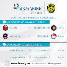 Keputusan undian piala airmarine 2019. Matlamat Piala Airmarine 2019