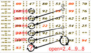 12 abundant kalyan penal chart 2019