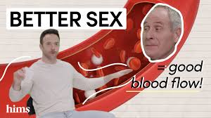 Get Better Erections by Increasing Blood Flow! A Doctor Explains