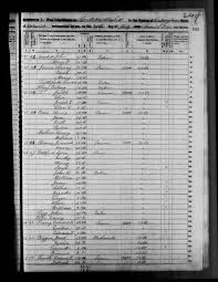 Sarah Swindle Family History Records