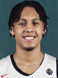 Lamar 2024 Basketball Offers