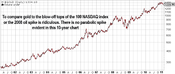 will junior mining stocks be the investment of 2011