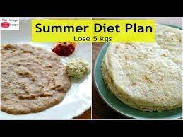 Pin On Weight Loss Tips