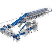 Laminating Line - AMF Bakery Systems