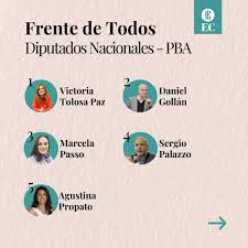 Con nuestra aplicación, podes ver las noticias y eventos más relevantes para seguir y militar la campaña del frente de todos. Alberto Y Cristina Revelaron La Lista Tolosa Paz Gollan En Provincia Y Santoro Marziotta En Ciudad El Cronista