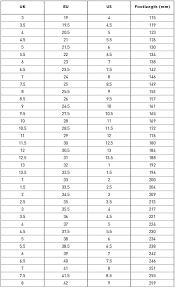 Children S Shoe Sizing Guide Shoe Size Chart Kids Cheap Kids Clothes Online Childrens Shoes