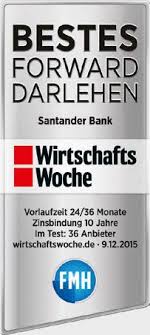 Control analyst at santander bank, n.a. Geschaftsbericht Die Zukunft Im Blick Pdf Free Download