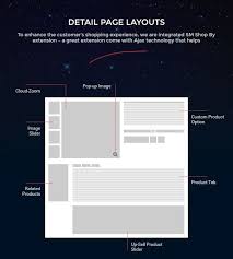Maxshop Premium Magento 2 And 1 9 Store Theme In 2020 Magento Themes Magento Cosmetic Shop
